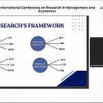 management conference